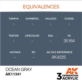 AK Interactive 3RD GENERATION ACRYLICS - Ocean Gray (FS35164)