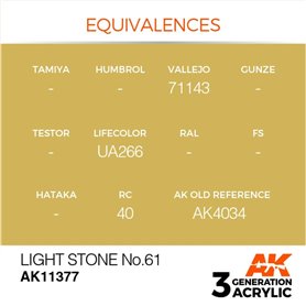 AK Interactive 3RD GENERATION ACRYLICS - Light Stone No.61