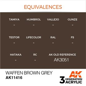 AK Interactive 3RD GENERATION ACRYLICS - Waffen Brown Grey