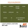 AK Interactive 3RD GENERATION ACRYLICS - Light Green Uniform