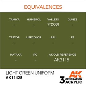 AK Interactive 3RD GENERATION ACRYLICS - Light Green Uniform