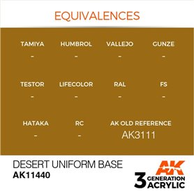 AK Interactive 3RD GENERATION ACRYLICS - Desert Uniform Base