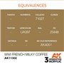AK Interactive 3RD GENERATION ACRYLICS - WWI French Milky Coffee