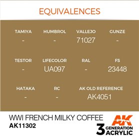 AK Interactive 3RD GENERATION ACRYLICS - WWI French Milky Coffee