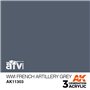 AK Interactive 3RD GENERATION ACRYLICS - WWI French Artillery Grey