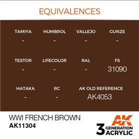 AK Interactive 3RD GENERATION ACRYLICS - WWI French Brown