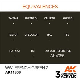 AK Interactive 3RD GENERATION ACRYLICS - WWI French Green 2