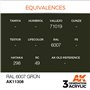 AK Interactive 3RD GENERATION ACRYLICS - RAL 6007 Gr�n