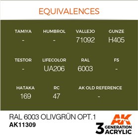 AK Interactive 3RD GENERATION ACRYLICS - RAL 6003 OLIVGRUN OPT.1