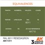 AK Interactive 3RD GENERATION ACRYLICS - RAL 6003 OLIVGRUN OPT.2