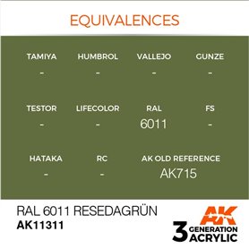 AK Interactive 3RD GENERATION ACRYLICS - RAL 6003 Olivgr�n opt.2