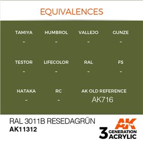 AK Interactive 3RD GENERATION ACRYLICS - RAL 6011B RESEDAGRUN