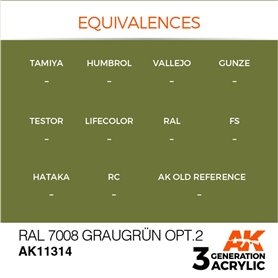 AK Interactive 3RD GENERATION ACRYLICS - RAL 7008 GRAUGRUN OPT.2 - 17ml