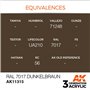 AK Interactive 3RD GENERATION ACRYLICS - RAL 7017 DUNKELBRAUN - 17ml
