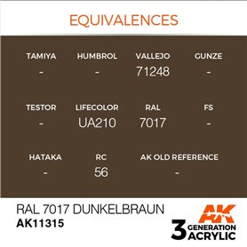 AK Interactive 3RD GENERATION ACRYLICS - RAL 7017 DUNKELBRAUN - 17ml
