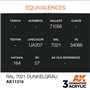 AK Interactive 3RD GENERATION ACRYLICS - RAL 7021 DUNKELGRAU - 17ml