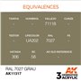 AK Interactive 3RD GENERATION ACRYLICS - RAL 7027 Grau