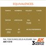 AK Interactive 3RD GENERATION ACRYLICS - RAL 7028 DUNKELGELB AUSGABE 1944 - 17ml