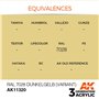 AK Interactive 3RD GENERATION ACRYLICS - RAL 7028 DUNKELGELB - VARIANT - 17ml