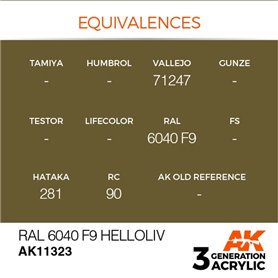 AK Interactive 3RD GENERATION ACRYLICS - RAL 6040 F9 HELLOLIV - 17ml