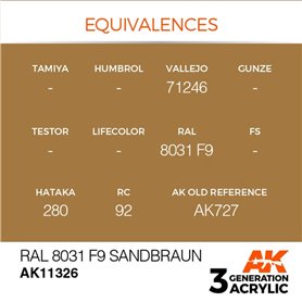 AK Interactive 3RD GENERATION ACRYLICS - RAL 8031 F9 Sandbraun