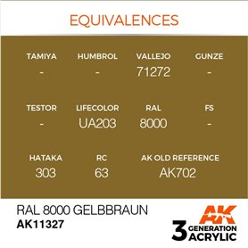 AK Interactive 3RD GENERATION ACRYLICS - RAL 8000 Gelbbraun