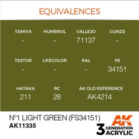 AK Interactive 3RD GENERATION ACRYLICS - N?1 Light Green (FS34151)