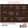 AK Interactive 3RD GENERATION ACRYLICS - RAL 8017 ROTBRAUN - 17ml