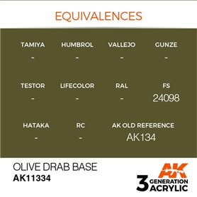 AK Interactive 3RD GENERATION ACRYLICS - OLIVE DRAB BASE - 17ml