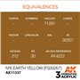 AK Interactive 3RD GENERATION ACRYLICS - NO6 EARTH YELLOW - FS30257 - 17ml