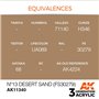 AK Interactive 3RD GENERATION ACRYLICS - N?13 Desert Sand (FS30279)