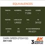 AK Interactive 3RD GENERATION ACRYLICS - DARK GREEN - FS34102 - 17ml