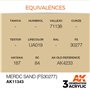 AK Interactive 3RD GENERATION ACRYLICS - MERDC SAND - FS30277 - 17ml