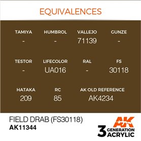 AK Interactive 3RD GENERATION ACRYLICS - FIELD DRAB - FS30118 - 17ml