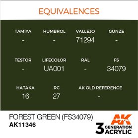 AK Interactive 3RD GENERATION ACRYLICS - Forest Green (FS34079)