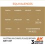 AK Interactive 3RD GENERATION ACRYLICS - AUSTRALIAN CAMOUFLAGE BROWN - 17ml