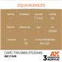 AK Interactive 3RD GENERATION ACRYLICS - CARC TAN 686A - FS33446 - 17ml