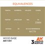 AK Interactive 3RD GENERATION ACRYLICS - WOOD BASE - 17ml
