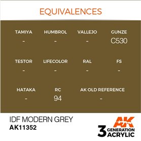 AK Interactive 3RD GENERATION ACRYLICS - IDF Modern Grey