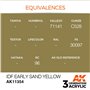 AK Interactive 3RD GENERATION ACRYLICS - IDF Early Sand Yellow