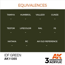 AK Interactive 3RD GENERATION ACRYLICS - IDF Green