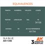 AK Interactive 3RD GENERATION ACRYLICS - SLA BLUE - 17ml