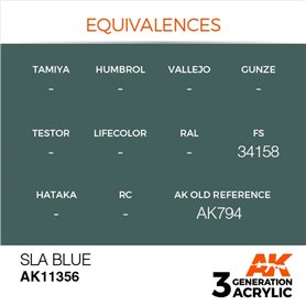 AK Interactive 3RD GENERATION ACRYLICS - SLA Blue