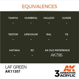 AK Interactive 3RD GENERATION ACRYLICS - LAF GREEN - 17ml