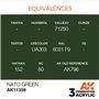 AK Interactive 3RD GENERATION ACRYLICS - NATO GREEN - 17ml