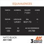 AK Interactive 3RD GENERATION ACRYLICS - NATO BLACK - 17ml