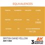 AK Interactive 3RD GENERATION ACRYLICS - BRITISH SAND YELLOW - 17ml