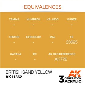 AK Interactive 3RD GENERATION ACRYLICS - BRITISH SAND YELLOW - 17ml