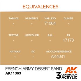 AK Interactive 3RD GENERATION ACRYLICS - FRENCH ARMY DESERT SAND - 17ml