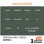 AK Interactive 3RD GENERATION ACRYLICS - FRENCH ARMY GREEN - 17ml